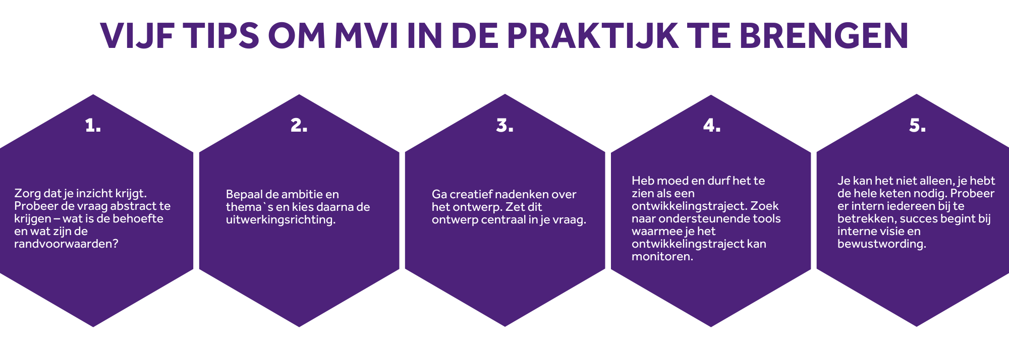 Tips maatschappelijk inkopen